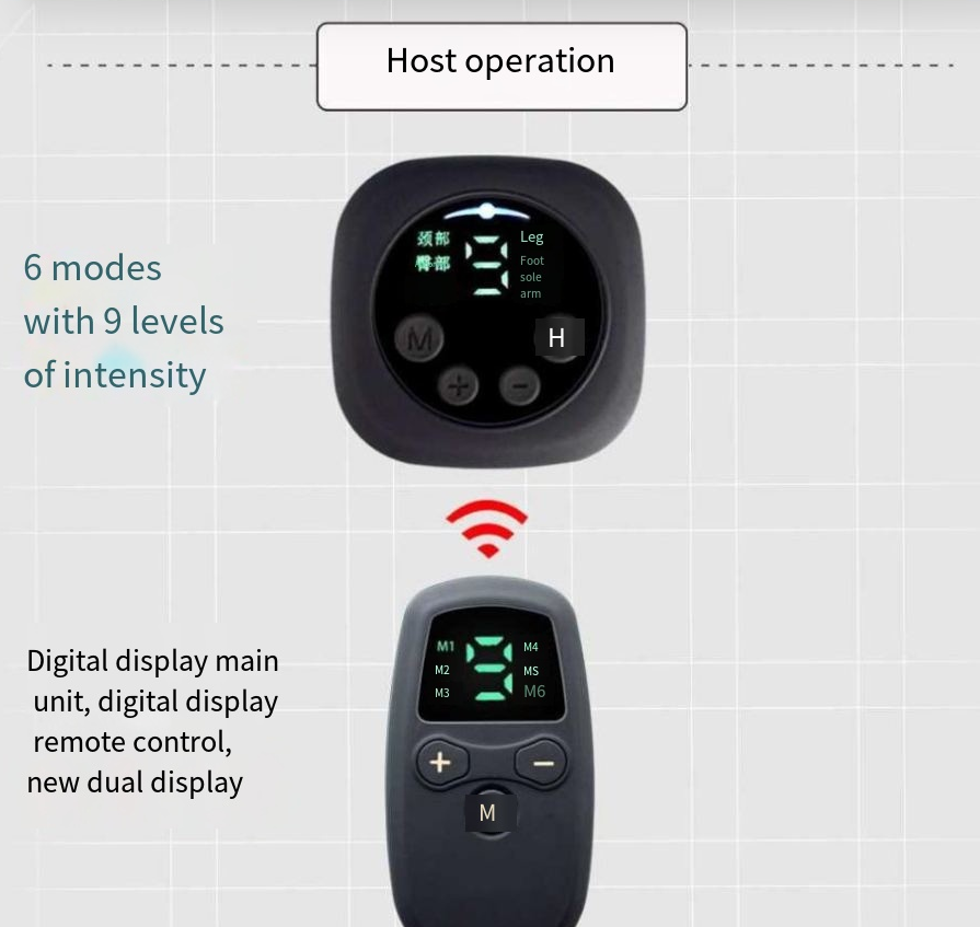 Professional Fascia Gun Muscle Relaxation Massager
